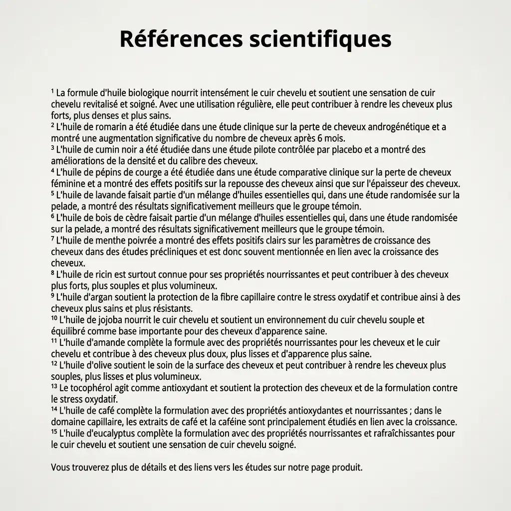 Huile Capillaire BIO - Medicalys