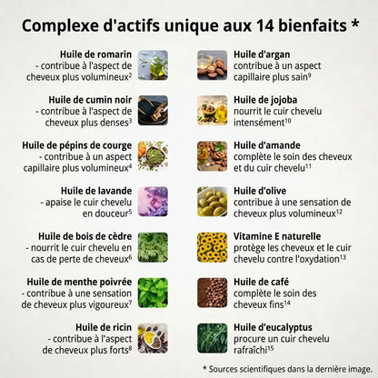 Huile Capillaire BIO - Medicalys