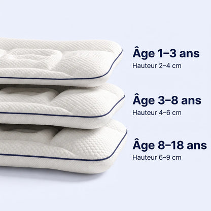 Trois hauteurs selon l age de l enfant