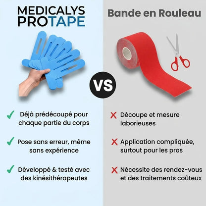 ProTape - articulation du genou